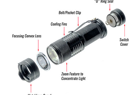 Tactical flashlight LED waterproof zoom lens product photo housewares tools outdoors safety camping 