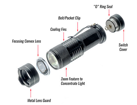 Tactical flashlight LED waterproof zoom lens product photo housewares tools outdoors safety camping 
