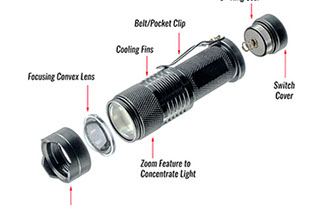 Tactical flashlight LED waterproof zoom lens product photo housewares tools outdoors safety camping 