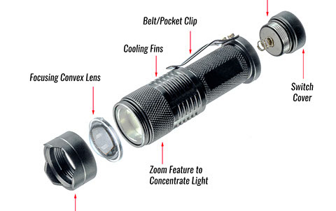 Tactical flashlight LED waterproof zoom lens product photo housewares tools outdoors safety camping 